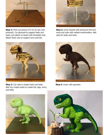 guide to how the t-rex cake was made